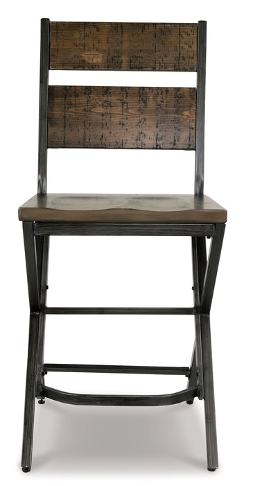 Ashley Express - Kavara Barstool (2/CN)