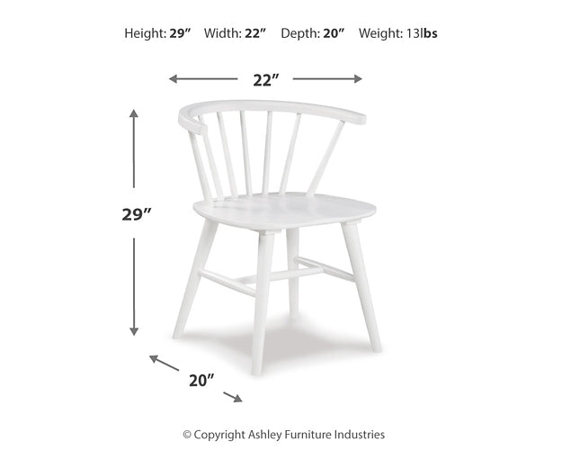 Ashley Express - Grannen Dining Room Side Chair (2/CN)