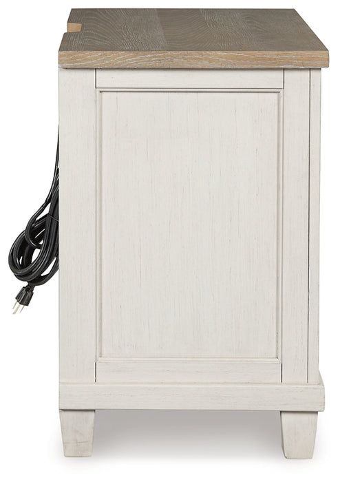 Ashley Express - Shaybrock Two Drawer Night Stand